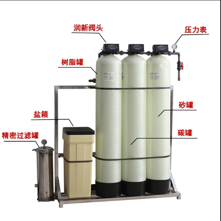 1吨软水器.jpg
